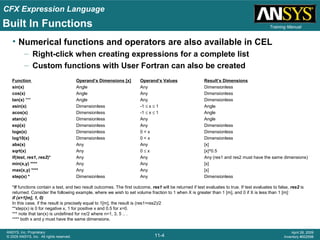 CFX Expression Language
11-4
ANSYS, Inc. Proprietary
© 2009 ANSYS, Inc. All rights reserved.
April 28, 2009
Inventory #002598
Training Manual
• Numerical functions and operators are also available in CEL
– Right-click when creating expressions for a complete list
– Custom functions with User Fortran can also be created
Function Operand’s Dimensions [x] Operand’s Values Result’s Dimensions
sin(x) Angle Any Dimensionless
cos(x) Angle Any Dimensionless
tan(x) *** Angle Any Dimensionless
asin(x) Dimensionless -1 ≤ x ≤ 1 Angle
acos(x) Dimensionless -1 ≤ x ≤ 1 Angle
atan(x) Dimensionless Any Angle
exp(x) Dimensionless Any Dimensionless
loge(x) Dimensionless 0 < x Dimensionless
log10(x) Dimensionless 0 < x Dimensionless
abs(x) Any Any [x]
sqrt(x) Any 0 ≤ x [x]^0.5
if(test, res1, res2)* Any Any Any (res1 and res2 must have the same dimensions)
min(x,y) **** Any Any [x]
max(x,y) **** Any Any [x]
step(x) * Dimensionless Any Dimensionless
*if functions contain a test, and two result outcomes. The first outcome, res1 will be returned if test evaluates to true. If test evaluates to false, res2 is
returned. Consider the following example, where we wish to set volume fraction to 1 when X is greater than 1 [m], and 0 if X is less than 1 [m]:
if (x>1[m], 1, 0)
In this case, if the result is precisely equal to 1[m], the result is (res1+res2)/2
**step(x) is 0 for negative x, 1 for positive x and 0.5 for x=0.
*** note that tan(x) is undefined for nπ/2 where n=1, 3, 5 .. .
**** both x and y must have the same dimensions.
Built In Functions
 