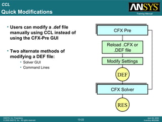CCL
13-22
ANSYS, Inc. Proprietary
© 2009 ANSYS, Inc. All rights reserved.
April 28, 2009
Inventory #002598
Training Manual
• Users can modify a .def file
manually using CCL instead of
using the CFX-Pre GUI
• Two alternate methods of
modifying a DEF file:
• Solver GUI
• Command Lines
CFX PreCFX Pre
DEF
CFX SolverCFX Solver
RES
Reload .CFX or
.DEF file
Modify Settings
Quick Modifications
 