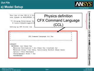 Out File
13-4
ANSYS, Inc. Proprietary
© 2009 ANSYS, Inc. All rights reserved.
April 28, 2009
Inventory #002598
Training Manual
Physics definition
CFX Command Language
(CCL)
a) Model Setup
 