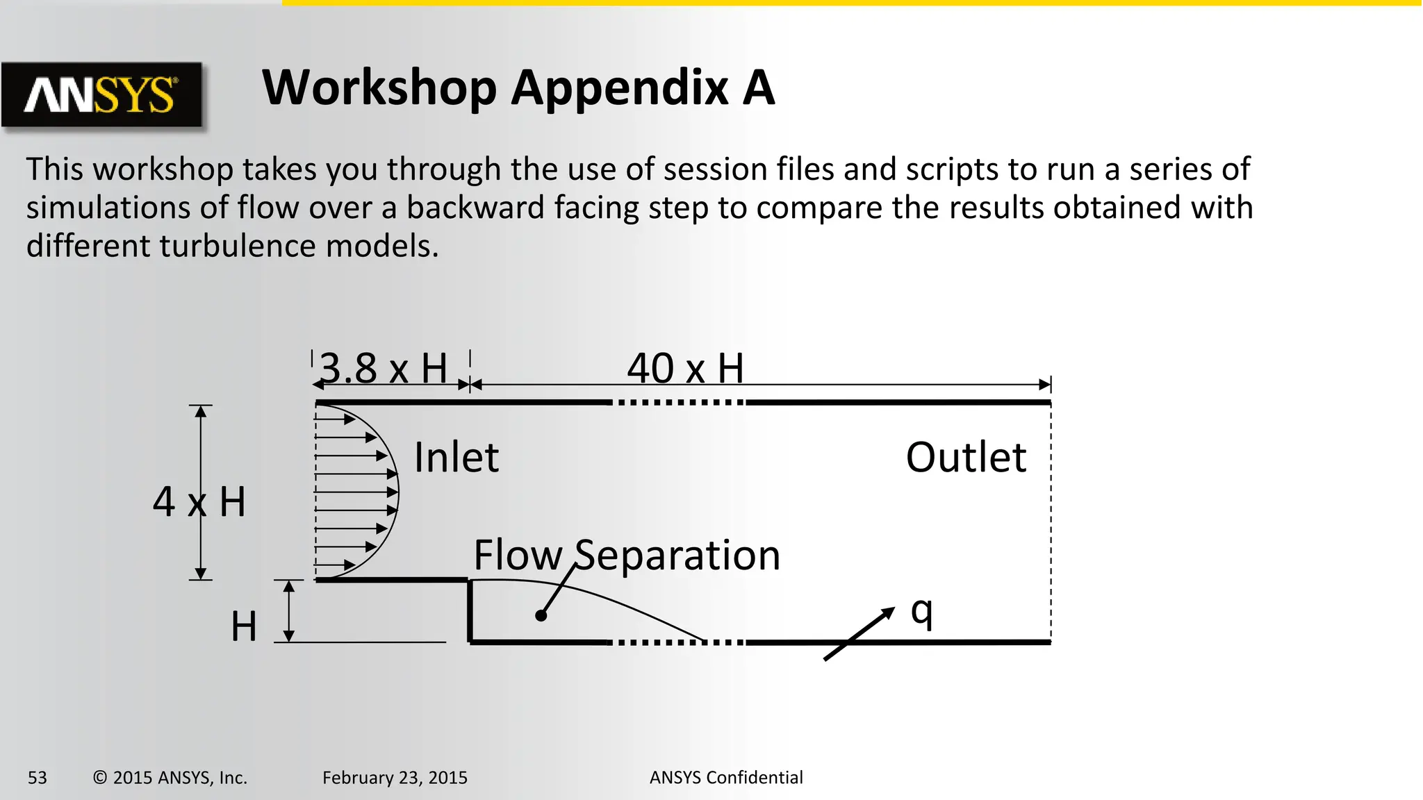 53 © 2015 ANSYS, Inc. February 23, 2015 ANSYS Confidential
Workshop Appendix A
This workshop takes you through the use of session files and scripts to run a series of
simulations of flow over a backward facing step to compare the results obtained with
different turbulence models.
3.8 x H 40 x H
Outlet
q
4 x H
Inlet
H
Flow Separation
 