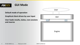 5 © 2015 ANSYS, Inc. February 23, 2015 ANSYS Confidential
Default mode of operation
Graphical client driven by user input
User loads results, states, runs sessions
and macros
GUI Mode
Engine
GUI
User
CCL
 