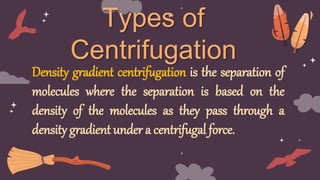 Types of
Centrifugation
Isopycnic centrifugation is a type of centrifugation
where the particles in a sample are separated...