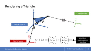 Comprehensive Introduction to Computer Graphics and Real-Time 3D ...