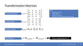 Comprehensive Introduction to Computer Graphics and Real-Time 3D ...