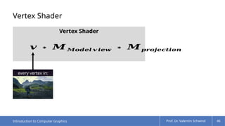 Comprehensive Introduction to Computer Graphics and Real-Time 3D ...