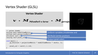 Comprehensive Introduction to Computer Graphics and Real-Time 3D ...
