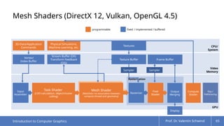 Comprehensive Introduction to Computer Graphics and Real-Time 3D ...