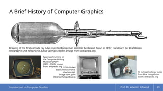 Computer Graphics 1969 Comprehensive Introduction to Computer Graphics and Real-Time 3D ...