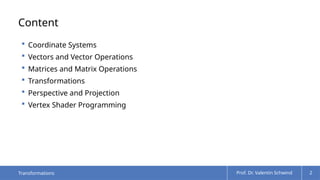 Comprehensive Guide to 3D Transformations and Vector Mathematics in ...
