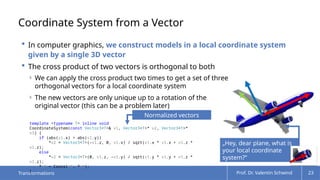 Comprehensive Guide to 3D Transformations and Vector Mathematics in ...