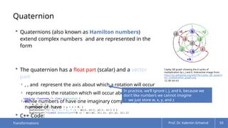 Comprehensive Guide to 3D Transformations and Vector Mathematics in ...