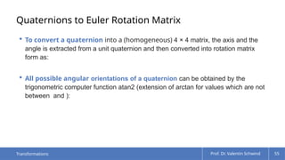 Comprehensive Guide to 3D Transformations and Vector Mathematics in ...