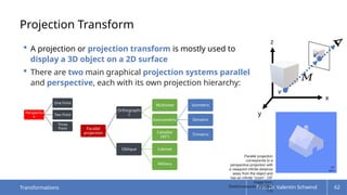 Comprehensive Guide to 3D Transformations and Vector Mathematics in ...