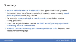 Basic Transformations In Computer Graphics Comprehensive Guide to 3D Transformations and Vector Mathematics in ...