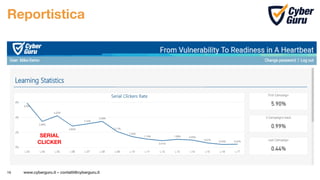 Cyberguru Classifica Cyber Guru Phishing - it - v1 | PDF