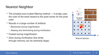 Comprehensive Overview of Texture Mapping Techniques in Computer ...