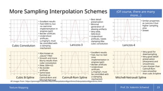 Photo Ringing Interpolation Comprehensive Overview of Texture Mapping Techniques in Computer ...