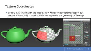 Comprehensive Overview of Texture Mapping Techniques in Computer ...