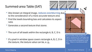 Comprehensive Overview of Texture Mapping Techniques in Computer ...
