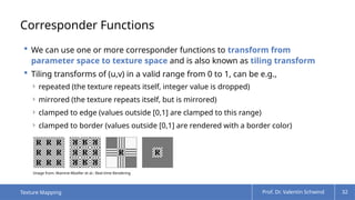 Function Texture Comprehensive Overview of Texture Mapping Techniques in Computer ...