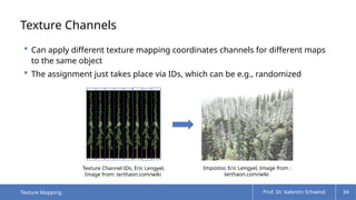 Comprehensive Overview of Texture Mapping Techniques in Computer ...