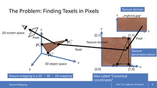 Comprehensive Overview of Texture Mapping Techniques in Computer ...
