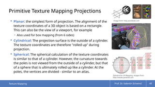 Comprehensive Overview of Texture Mapping Techniques in Computer ...
