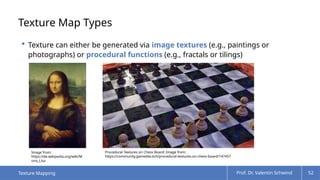Comprehensive Overview of Texture Mapping Techniques in Computer ...