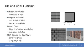 Comprehensive Overview of Texture Mapping Techniques in Computer ...