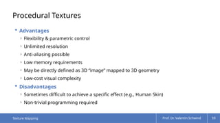 Comprehensive Overview of Texture Mapping Techniques in Computer ...