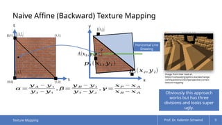 Comprehensive Overview of Texture Mapping Techniques in Computer ...