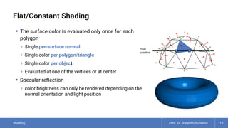 Comprehensive Overview of Shading Techniques in Computer Graphics | PDF