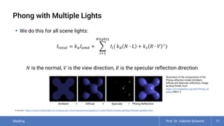 Comprehensive Overview of Shading Techniques in Computer Graphics | PDF