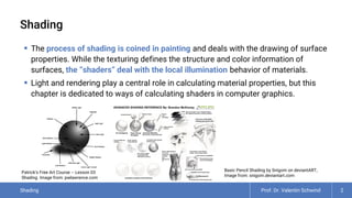 Comprehensive Overview of Shading Techniques in Computer Graphics | PDF