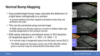 Comprehensive Overview of Shading Techniques in Computer Graphics | PDF
