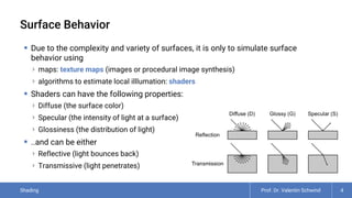 Comprehensive Overview of Shading Techniques in Computer Graphics | PDF