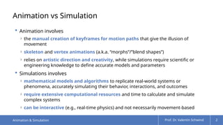 Simulation Animation Examples Comprehensive Overview of Animation and Simulation Techniques in ...