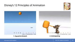 Comprehensive Overview of Animation and Simulation Techniques in ...