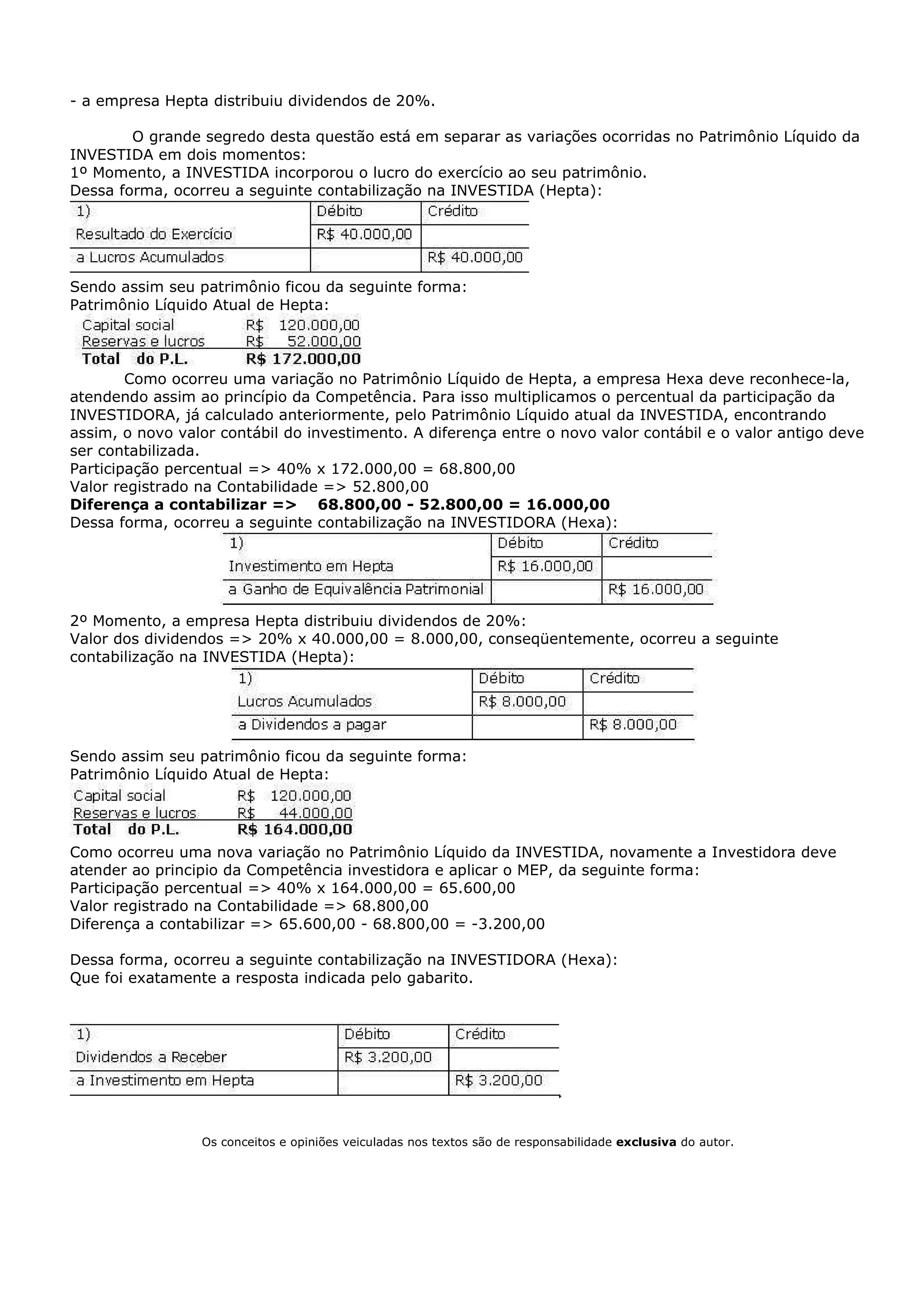 - a empresa Hepta distribuiu dividendos de 20%.

        O grande segredo desta questão está em separar as variações ocorridas no Patrimônio Líquido da
INVESTIDA em dois momentos:
1º Momento, a INVESTIDA incorporou o lucro do exercício ao seu patrimônio.
Dessa forma, ocorreu a seguinte contabilização na INVESTIDA (Hepta):




Sendo assim seu patrimônio ficou da seguinte forma:
Patrimônio Líquido Atual de Hepta:




        Como ocorreu uma variação no Patrimônio Líquido de Hepta, a empresa Hexa deve reconhece-la,
atendendo assim ao princípio da Competência. Para isso multiplicamos o percentual da participação da
INVESTIDORA, já calculado anteriormente, pelo Patrimônio Líquido atual da INVESTIDA, encontrando
assim, o novo valor contábil do investimento. A diferença entre o novo valor contábil e o valor antigo deve
ser contabilizada.
Participação percentual => 40% x 172.000,00 = 68.800,00
Valor registrado na Contabilidade => 52.800,00
Diferença a contabilizar => 68.800,00 - 52.800,00 = 16.000,00
Dessa forma, ocorreu a seguinte contabilização na INVESTIDORA (Hexa):




2º Momento, a empresa Hepta distribuiu dividendos de 20%:
Valor dos dividendos => 20% x 40.000,00 = 8.000,00, conseqüentemente, ocorreu a seguinte
contabilização na INVESTIDA (Hepta):




Sendo assim seu patrimônio ficou da seguinte forma:
Patrimônio Líquido Atual de Hepta:




Como ocorreu uma nova variação no Patrimônio Líquido da INVESTIDA, novamente a Investidora deve
atender ao principio da Competência investidora e aplicar o MEP, da seguinte forma:
Participação percentual => 40% x 164.000,00 = 65.600,00
Valor registrado na Contabilidade => 68.800,00
Diferença a contabilizar => 65.600,00 - 68.800,00 = -3.200,00

Dessa forma, ocorreu a seguinte contabilização na INVESTIDORA (Hexa):
Que foi exatamente a resposta indicada pelo gabarito.




                 Os conceitos e opiniões veiculadas nos textos são de responsabilidade exclusiva do autor.
 