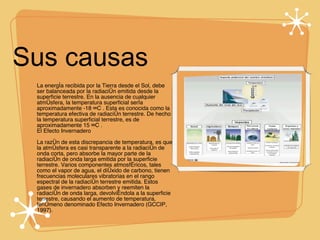 Sus causas La energía recibida por la Tierra desde el Sol, debe ser balanceada por la radiación emitida desde la superficie terrestre. En la ausencia de cualquier atmósfera, la temperatura superficial sería aproximadamente -18 °C . Esta es conocida como la temperatura efectiva de radiación terrestre. De hecho la temperatura superficial terrestre, es de aproximadamente 15 °C . El Efecto Invernadero La razón de esta discrepancia de temperatura, es que la atmósfera es casi transparente a la radiación de onda corta, pero absorbe la mayor parte de la radiación de onda larga emitida por la superficie terrestre. Varios componentes atmosféricos, tales como el vapor de agua, el dióxido de carbono, tienen frecuencias moleculares vibratorias en el rango espectral de la radiación terrestre emitida. Estos gases de invernadero absorben y reemiten la radiación de onda larga, devolviéndola a la superficie terrestre, causando el aumento de temperatura, fenómeno denominado Efecto Invernadero (GCCIP, 1997). 
