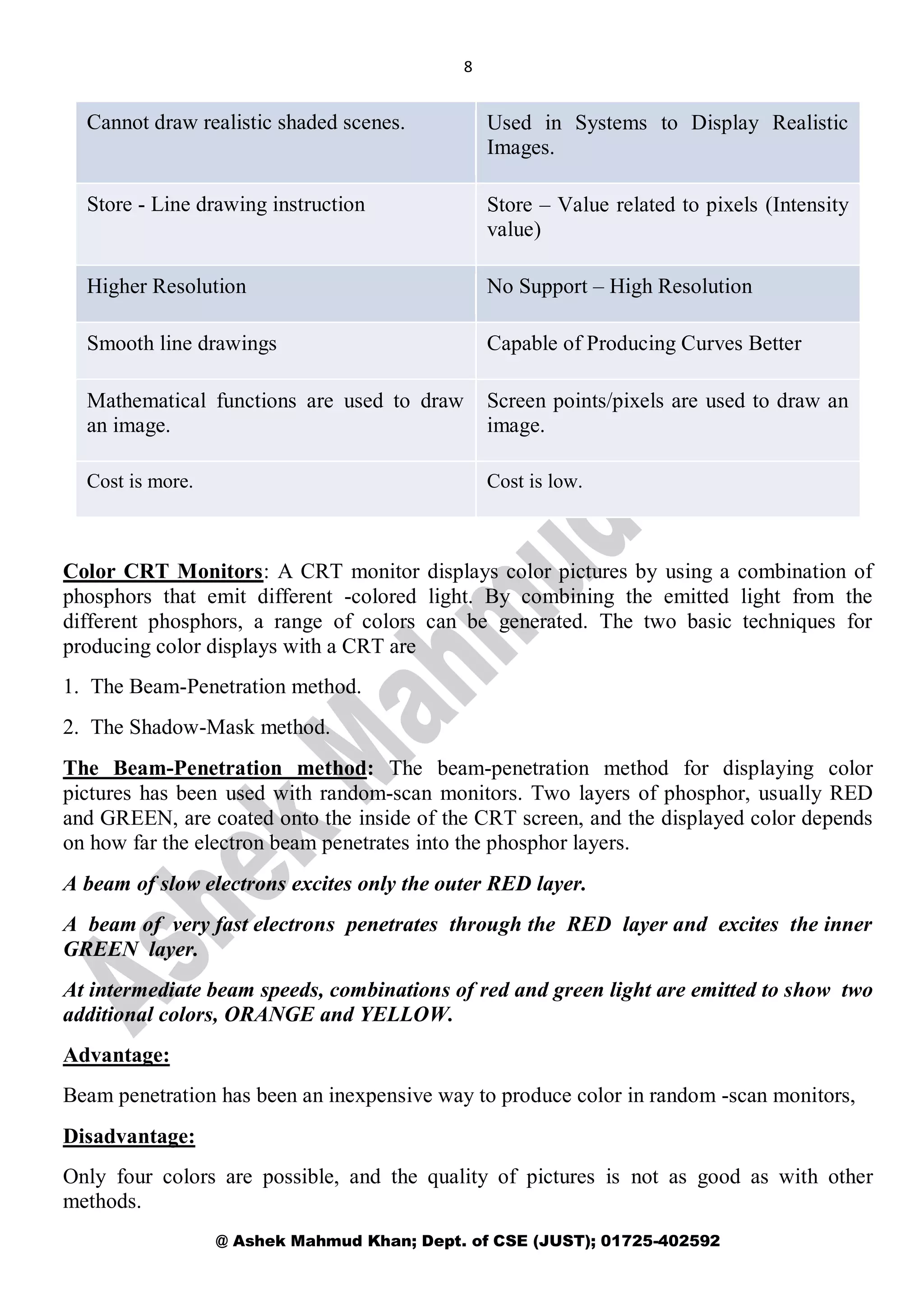 8
@ Ashek Mahmud Khan; Dept. of CSE (JUST); 01725-402592
Cannot draw realistic shaded scenes. Used in Systems to Display Realistic
Images.
Store - Line drawing instruction Store – Value related to pixels (Intensity
value)
Higher Resolution No Support – High Resolution
Smooth line drawings Capable of Producing Curves Better
Mathematical functions are used to draw
an image.
Screen points/pixels are used to draw an
image.
Cost is more. Cost is low.
Color CRT Monitors: A CRT monitor displays color pictures by using a combination of
phosphors that emit different -colored light. By combining the emitted light from the
different phosphors, a range of colors can be generated. The two basic techniques for
producing color displays with a CRT are
1. The Beam-Penetration method.
2. The Shadow-Mask method.
The Beam-Penetration method: The beam-penetration method for displaying color
pictures has been used with random-scan monitors. Two layers of phosphor, usually RED
and GREEN, are coated onto the inside of the CRT screen, and the displayed color depends
on how far the electron beam penetrates into the phosphor layers.
A beam of slow electrons excites only the outer RED layer.
A beam of very fast electrons penetrates through the RED layer and excites the inner
GREEN layer.
At intermediate beam speeds, combinations of red and green light are emitted to show two
additional colors, ORANGE and YELLOW.
Advantage:
Beam penetration has been an inexpensive way to produce color in random -scan monitors,
Disadvantage:
Only four colors are possible, and the quality of pictures is not as good as with other
methods.
 