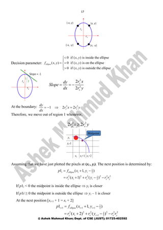 17
@ Ashek Mahmud Khan; Dept. of CSE (JUST); 01725-402592
Decision parameter:
At the boundary:
Therefore, we move out of region 1 whenever,
Assuming that we have just plotted the pixels at (xi , yi). The next position is determined by:
If p1i < 0 the midpoint is inside the ellipse  yi is closer
If p1i ≥ 0 the midpoint is outside the ellipse  yi – 1 is closer
At the next position [xi+1 + 1 = xi + 2]
0 if ( , ) is inside the ellipse
( , ) 0 if ( , ) is on the ellipse
0 if ( , ) is outside the ellipse
ellipse
x y
f x y x y
x y


 

2
2
2
2
y
x
r xdy
Slope
dx r y
  
2 2
1 2 2y x
dy
r x r y
dx
   
2 2
2 2y xr x r y
1
2
2 2 2 2 2 21
2
1 ( 1, )
( 1) ( )
i ellipse i i
y i x i x y
p f x y
r x r y r r
  
    
1
1 1 1 2
2 2 2 2 2 21
1 2
1 ( 1, )
( 2) ( )
i ellipse i i
y i x i x y
p f x y
r x r y r r
  

  
    
 