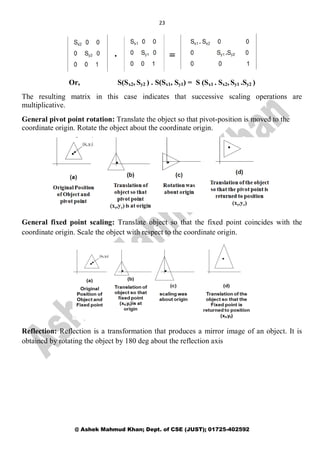 23
@ Ashek Mahmud Khan; Dept. of CSE (JUST); 01725-402592
Or, S(Sx2, Sy2 ) . S(Sx1, Sy1) = S (Sx1 . Sx2, Sy1 .Sy2 )
The resulting matrix in this case indicates that successive scaling operations are
multiplicative.
General pivot point rotation: Translate the object so that pivot-position is moved to the
coordinate origin. Rotate the object about the coordinate origin.
General fixed point scaling: Translate object so that the fixed point coincides with the
coordinate origin. Scale the object with respect to the coordinate origin.
Reflection: Reflection is a transformation that produces a mirror image of an object. It is
obtained by rotating the object by 180 deg about the reflection axis
 