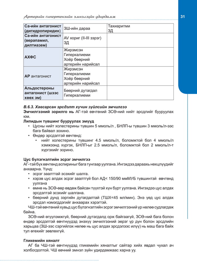 Артерийн гипертензийн эмнэлзүйн удирдамж 2011 | PDF