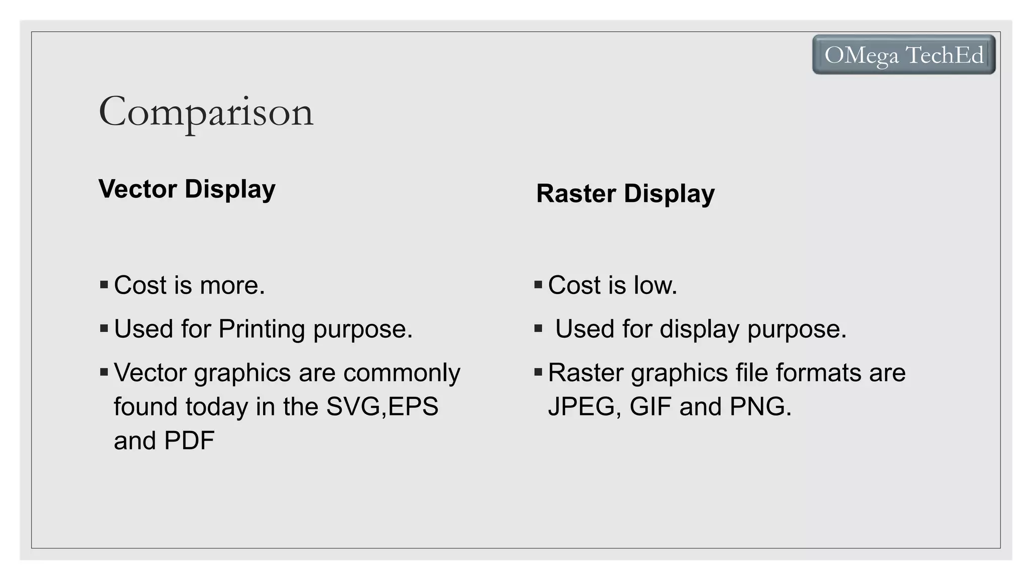 Comparison
Vector Display Raster Display
Cost is low.
Used for display purpose.
Raster graphics file formats are
JPEG, GIF and PNG.
Cost is more.
Used for Printing purpose.
Vector graphics are commonly
found today in the SVG,EPS
and PDF
OMega TechEd