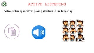 ACTIVE LISTENING
Active listening involves paying attention to the following:
 