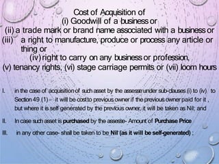 Cost of Acquisition of
(i) Goodwill of a businessor
(ii) a trade mark or brand name associated with a businessor
(iii) a r...