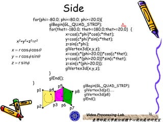 Side
            for(phi=-80.0; phi<=80.0; phi+=20.0){
                     glBegin(GL_QUAD_STRIP);               Δθ
                     for(thet=-180.0; thet<=180.0;thet+=20.0) {
                              x=cos(c*phi)*cos(c*thet);
                              y=cos(c*phi)*sin(c*thet);
   x2+y2+z2=r2
                              z=sin(c*phi);
x  r cos cos               glVertex3d(x,y,z);
                              x=cos(c*(phi+20.0))*cos(c*thet);
y  r cos sin
                              y=cos(c*(phi+20.0))*sin(c*thet);
z  r sin                    z=sin(c*(phi+20.0));
                              glVertex3d(x,y,z);
                     }
                     glEnd();
            }
                          p5           glBegin(GL_QUAD_STRIP);
              p1     p4            p8 glVertex3d(p1)….
                                      glVertex3d(p8)
                                     glEnd();

             p2      p3 p6
                              p7
                                       Video Processing Lab       16
                                          臺灣師範大學數位媒體中心視訊處理研究室
 