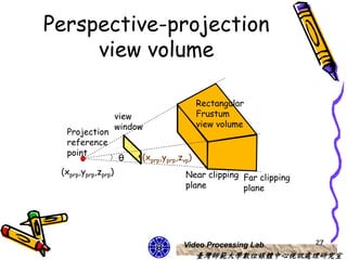 Perspective-projection
     view volume

                                           Rectangular
                    view                   Frustum
                    window                 view volume
  Projection
  reference
  point
                    θ    (xprp,yprp,zvp)
 (xprp,yprp,zprp)                     Near clipping Far clipping
                                      plane         plane




                                     Video Processing Lab          27
                                           臺灣師範大學數位媒體中心視訊處理研究室
 