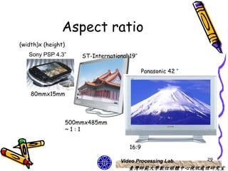 Aspect ratio
(width)x (height)
   Sony PSP 4.3”        ST-International 19”

                                                Panasonic 42 ”


    80mmx15mm




                    500mmx485mm
                    ~1:1


                                         16:9

                                     Video Processing Lab        29
                                        臺灣師範大學數位媒體中心視訊處理研究室
 